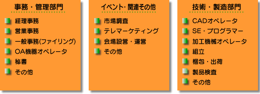 事務・管理部門／ｲﾍﾞﾝﾄ・関連その他／技術・製造部門